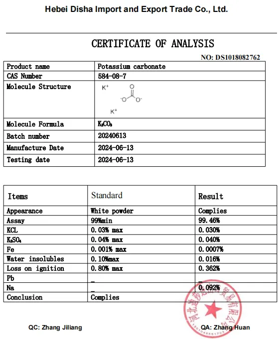 amino caprolactam
