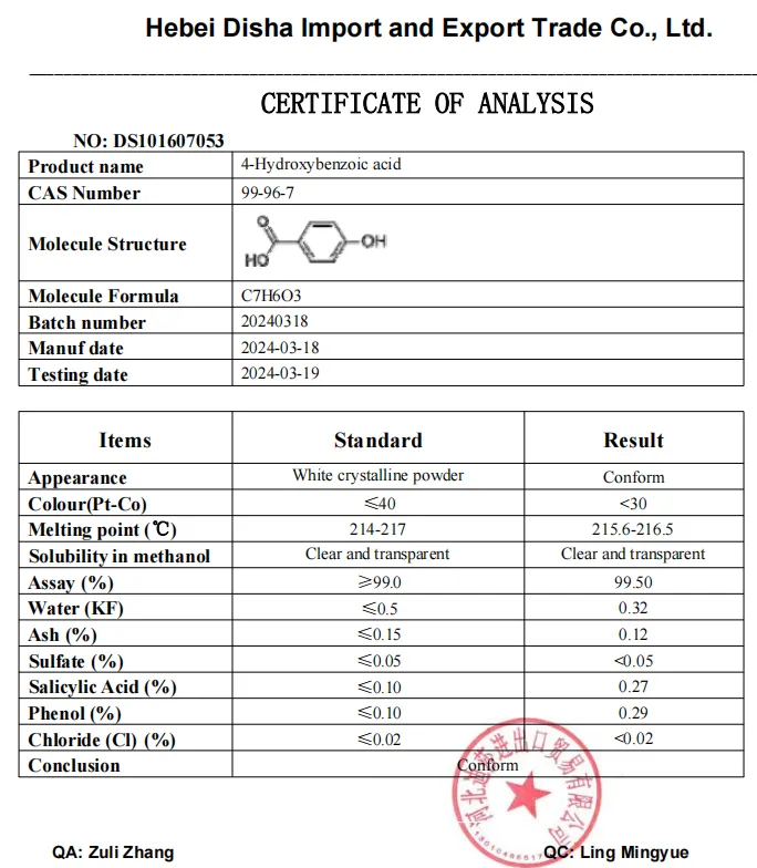xanthan gum 415