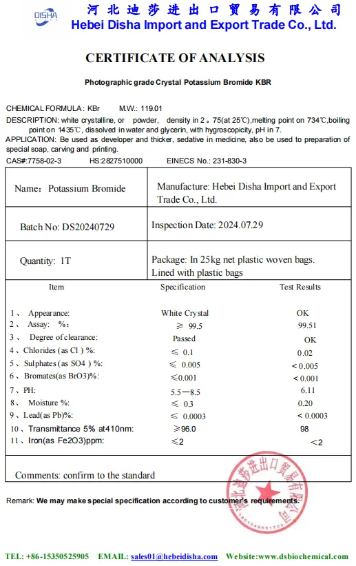 propylene glycol for sheep