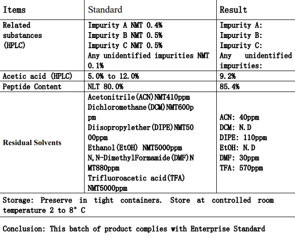 propylene glycol acid