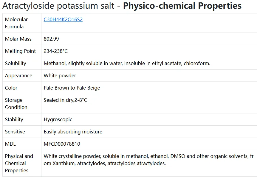 xylitol made from birch