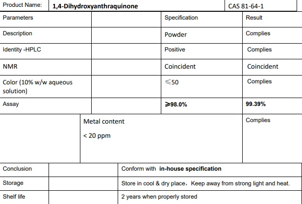 propylene glycol based coolant