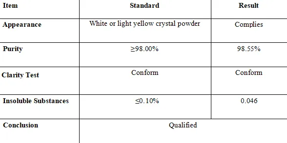 chromium trioxide price