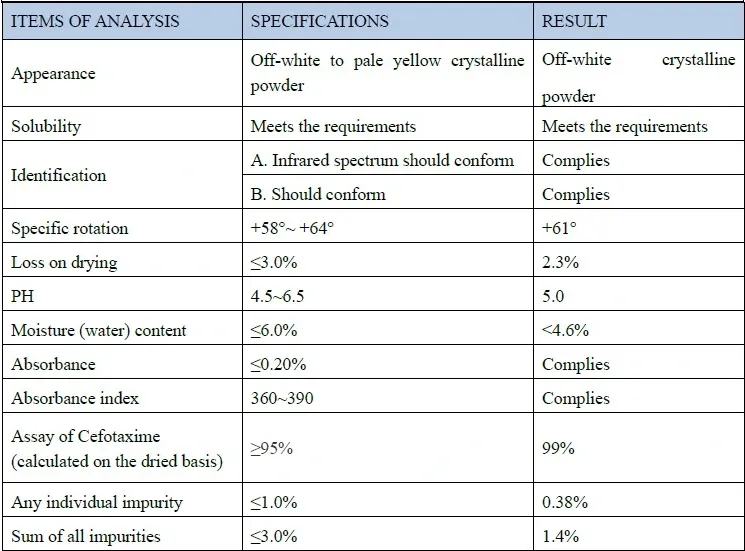 xanthan gum supplement