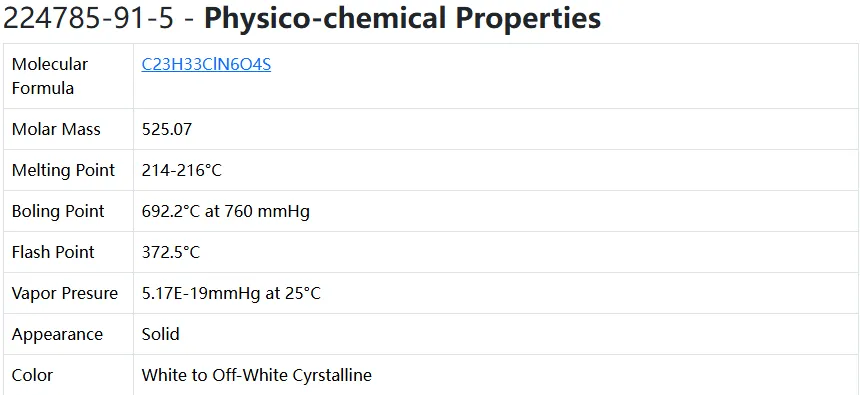 'manufacturing process of adipic acid a detailed overview of ...'