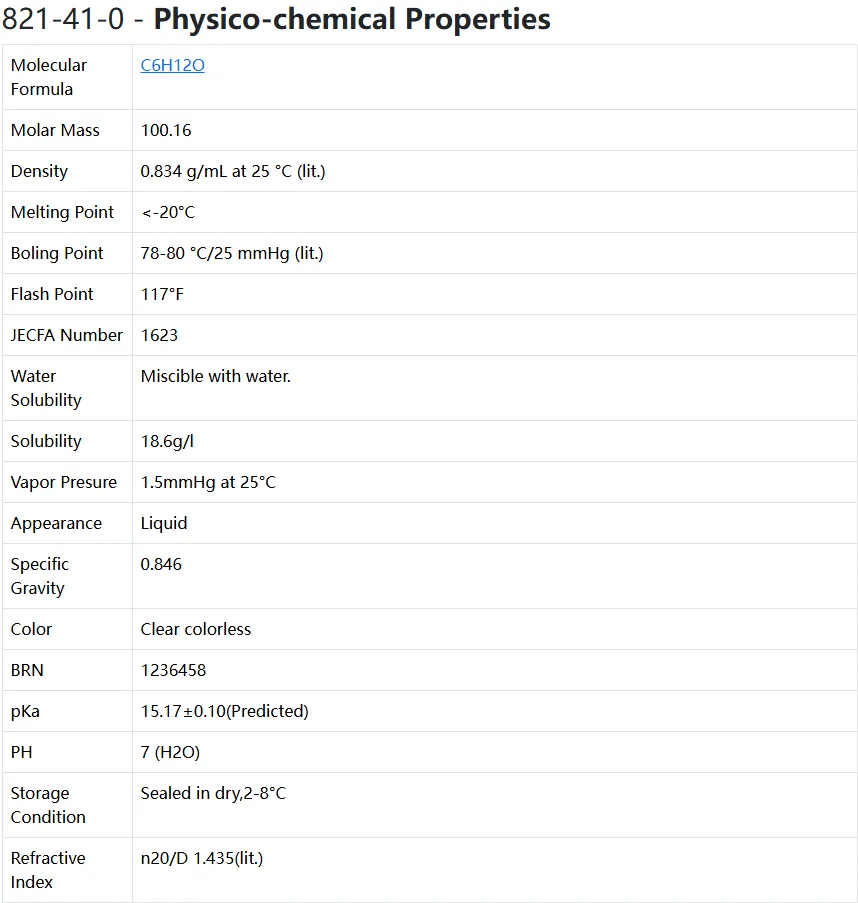 polypropylene glycol 4000