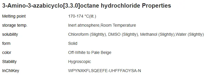 approximate xylitol cost per kilogram and factors affecting