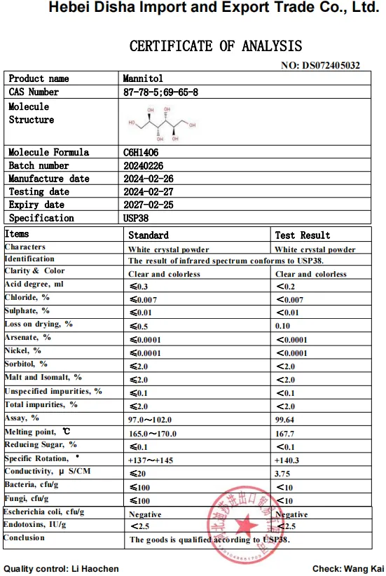caprolactam suppliers